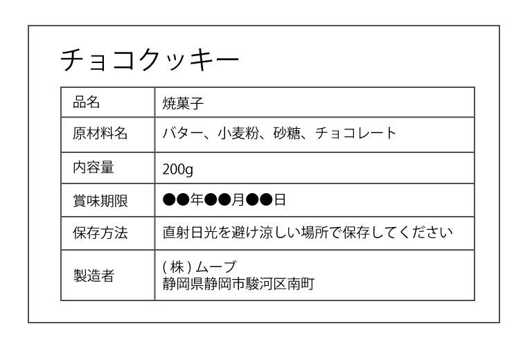 食品ラベルサンプル